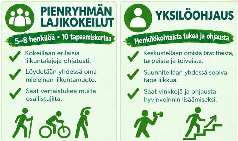Liikuntaneuvonta ilmoitus kuvakaappaus